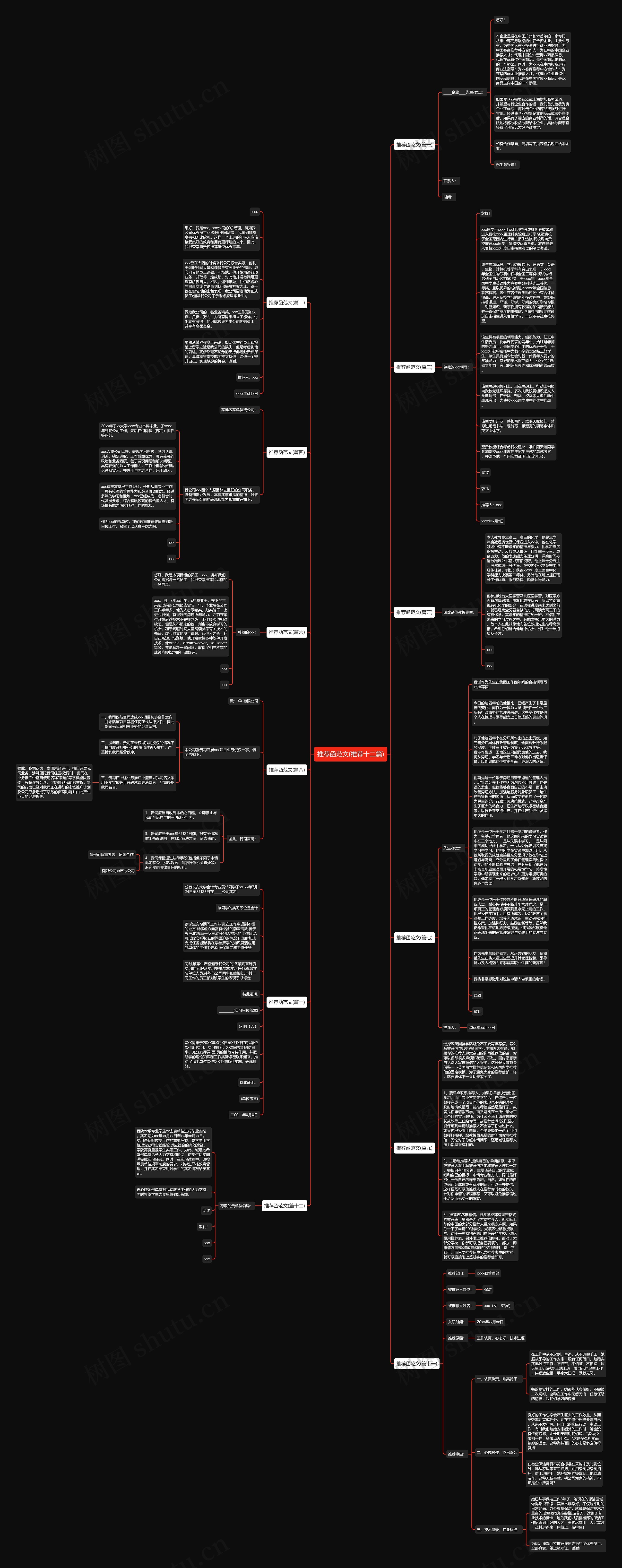 推荐函范文(推荐十二篇) 推荐函范文(推荐十二篇)
