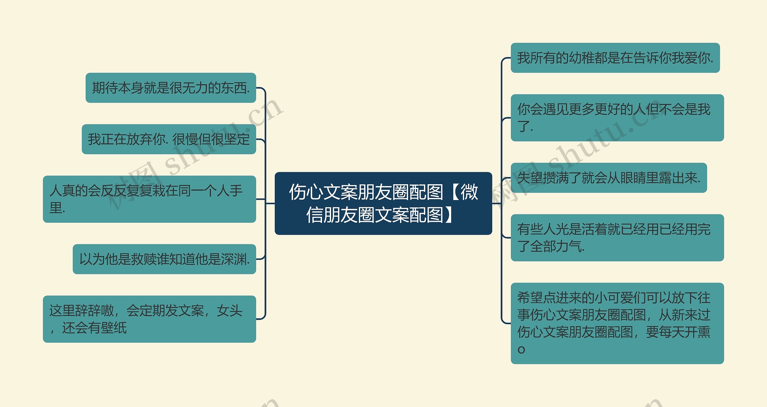 伤心文案朋友圈配图【微信朋友圈文案配图】