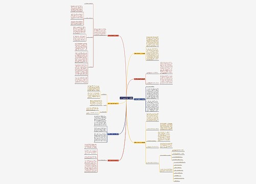 月子中心实践范文大全8篇 月子中心实践范文大全8篇