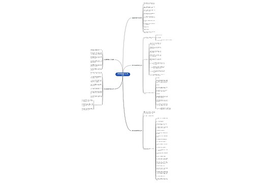 做甜品短视频脚本范文精选5篇 做甜品短视频脚本范文精选5篇