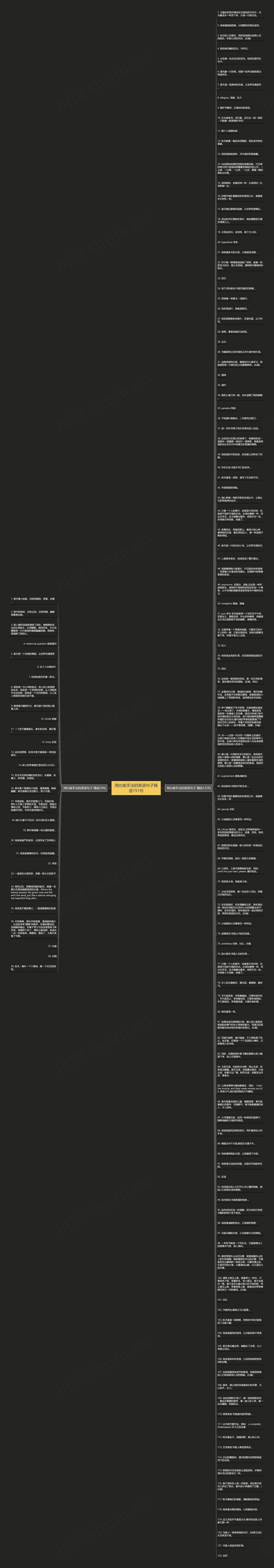 用比喻手法的英语句子精选151句思维导图