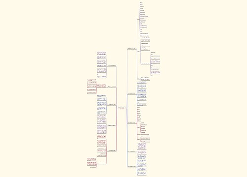 行政文员简历自我评价范文推荐10篇 行政文员简历自我评价范文推荐10篇