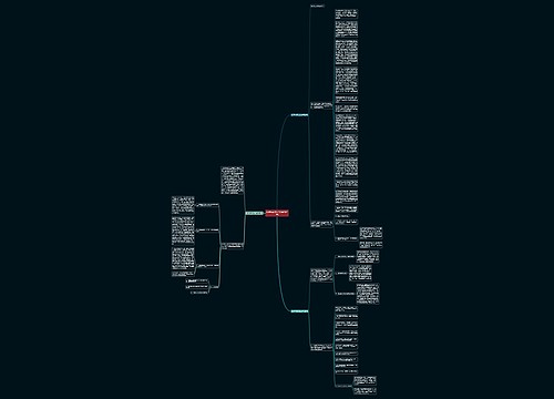 保安项目部工作总结(精选3篇) 保安项目部工作总结(精选3篇)