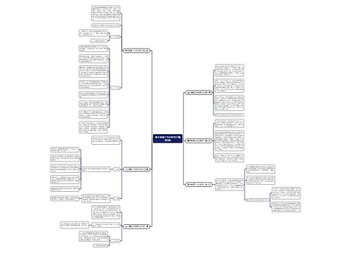美术编辑工作述职范文精选6篇 美术编辑工作述职范文精选6篇