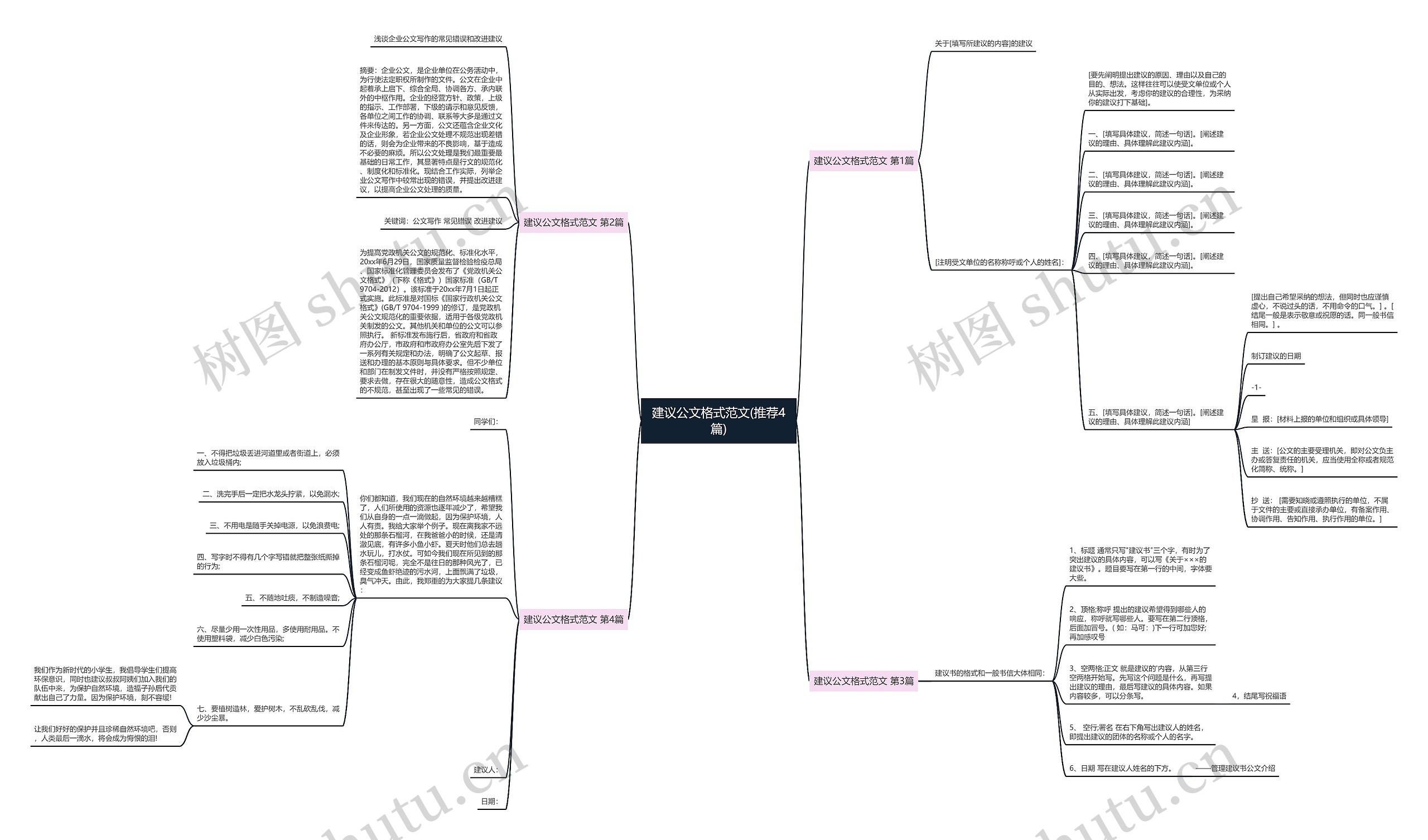 建议公文格式范文(推荐4篇) 建议公文格式范文(推荐4篇)