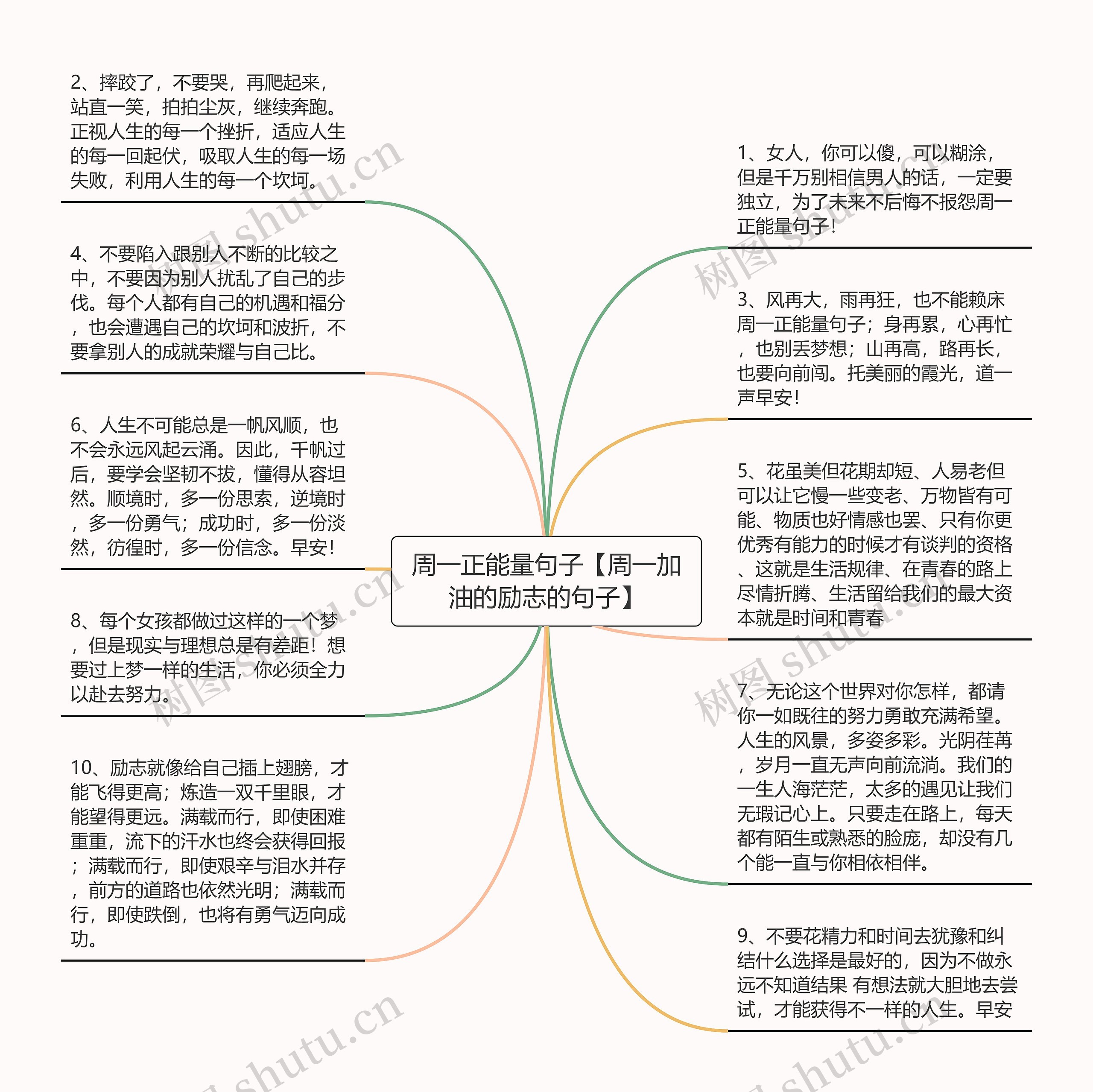 周一正能量句子【周一加油的励志的句子】