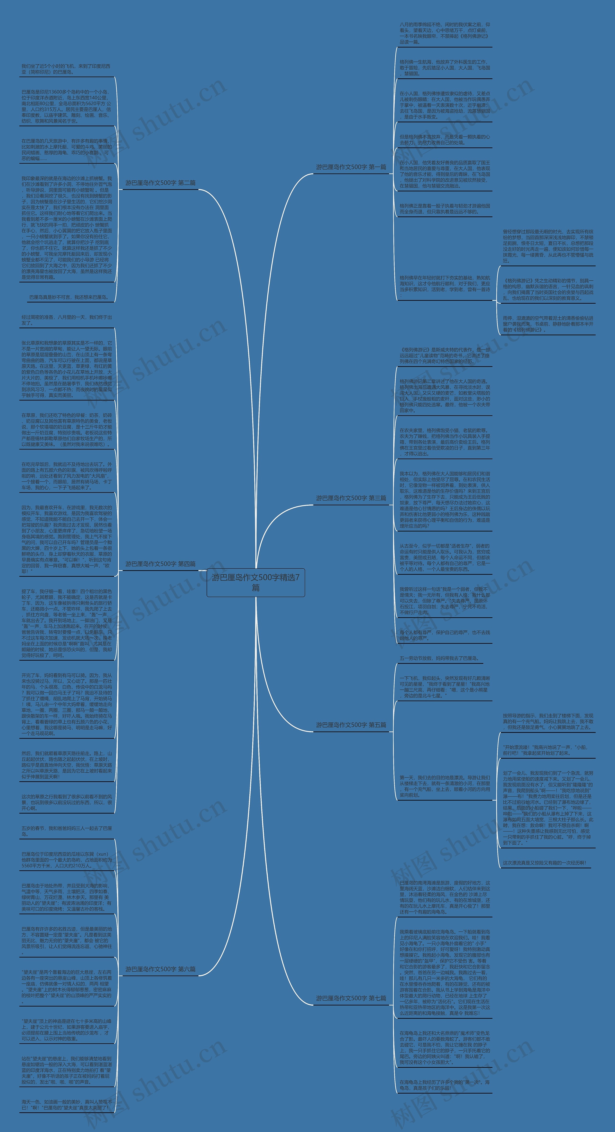 游巴厘岛作文500字精选7篇