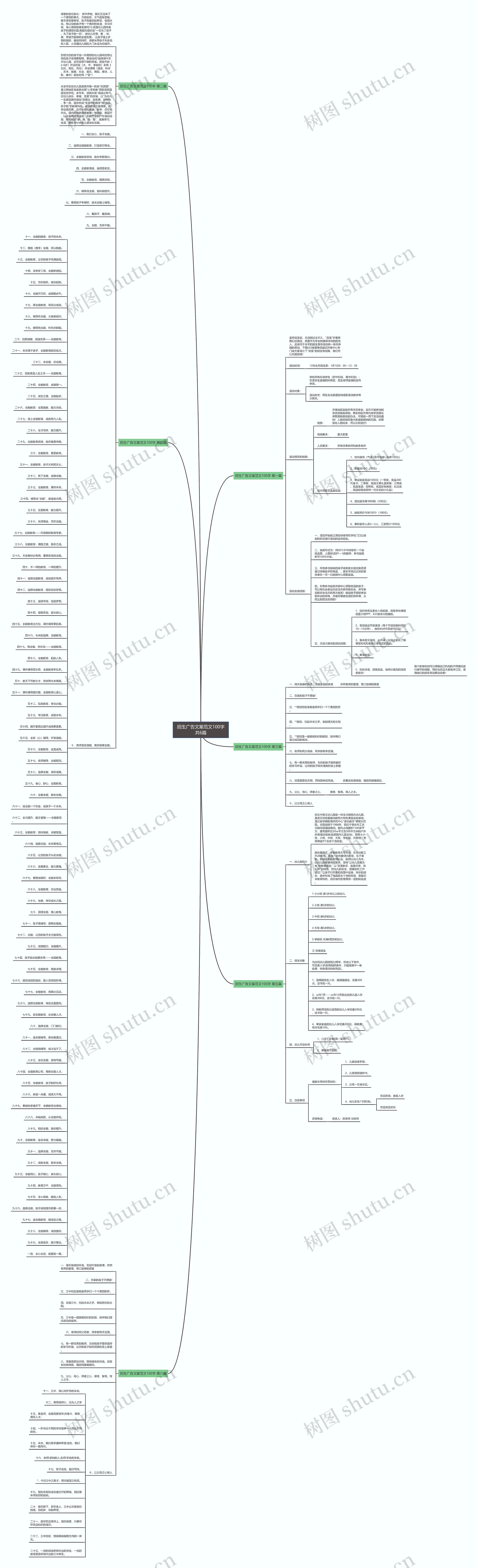 招生广告文案范文100字共6篇 招生广告文案范文100字共6篇