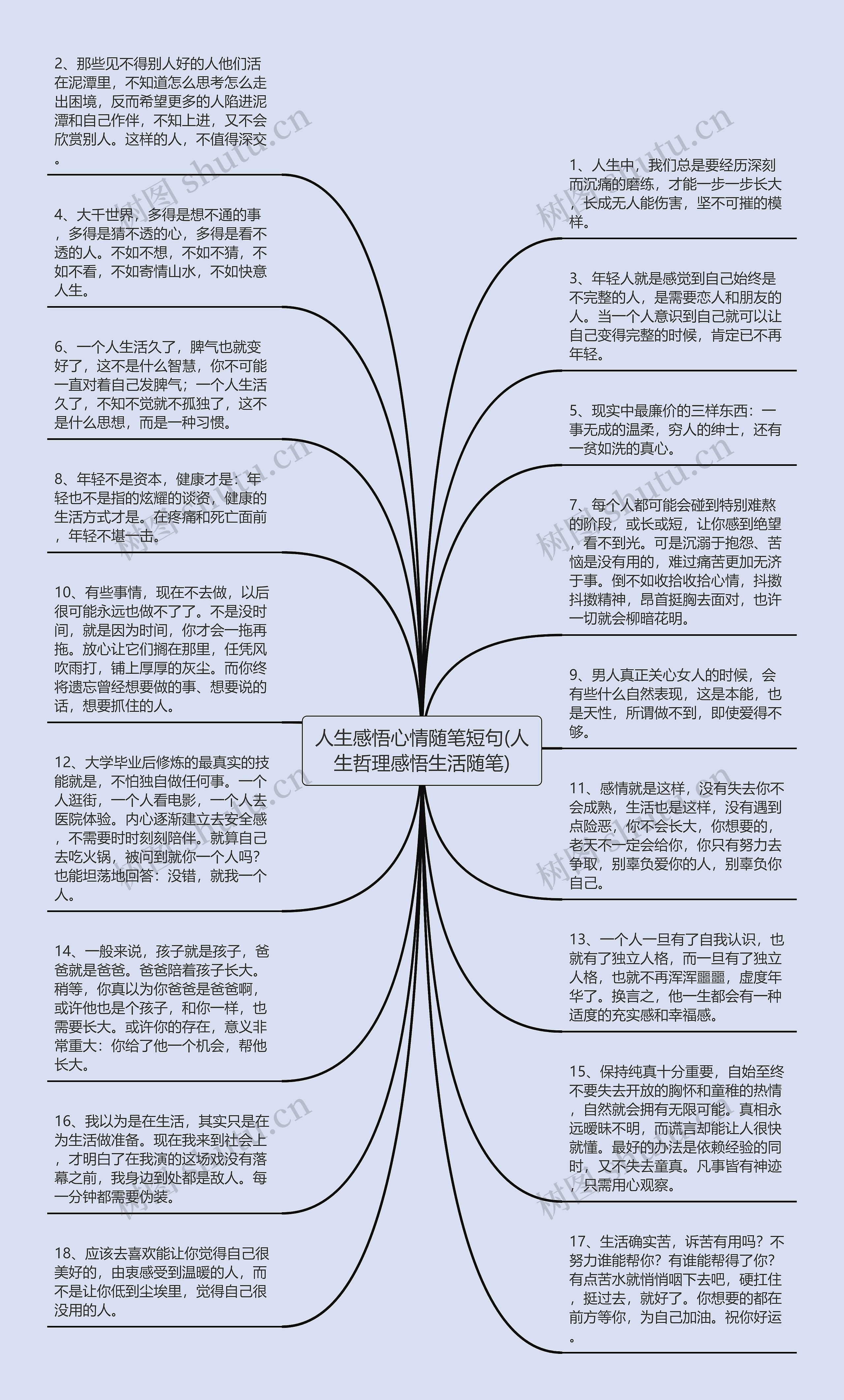 人生感悟心情随笔短句(人生哲理感悟生活随笔)