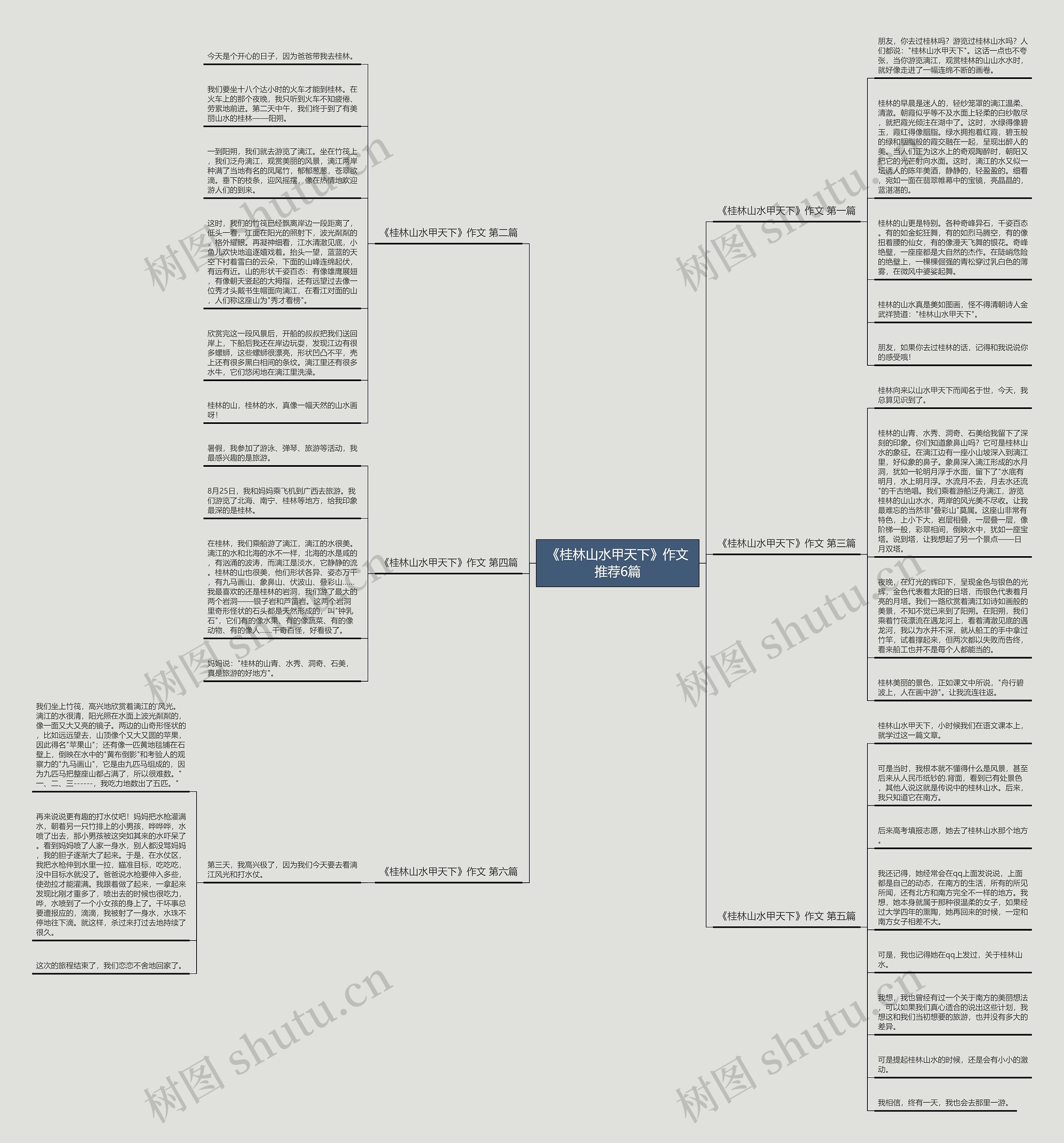 《桂林山水甲天下》作文推荐6篇 《桂林山水甲天下》作文推荐6篇