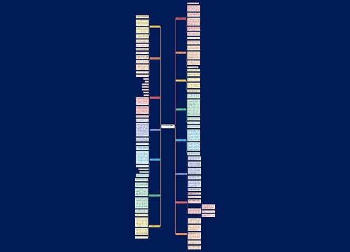 我忘了他作文400字推荐15篇