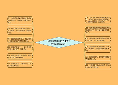 写感情的唯美句子【关于爱情的经典语录】