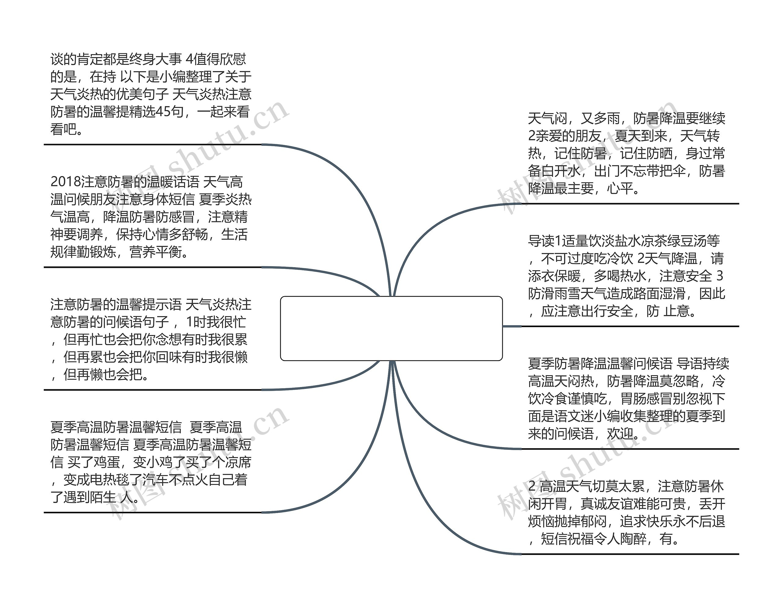 防暑温馨句子(天气热注意防暑的短信)