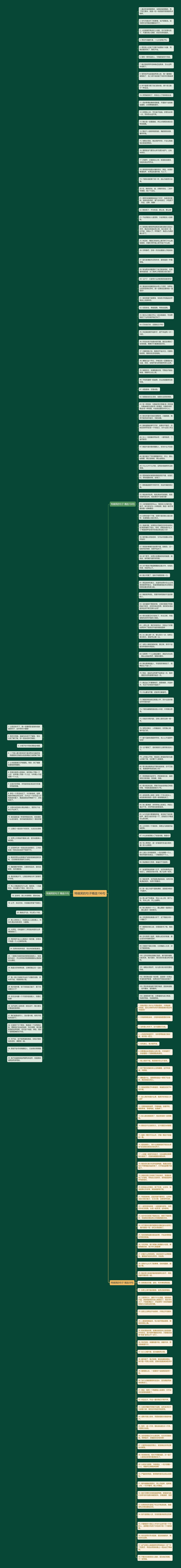 特搞笑的句子精选196句思维导图