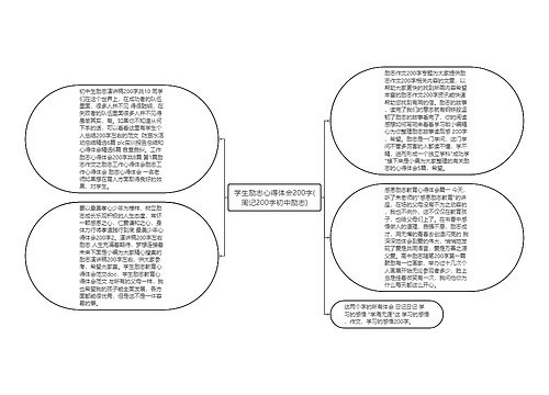 学生励志心得体会200字(周记200字初中励志)