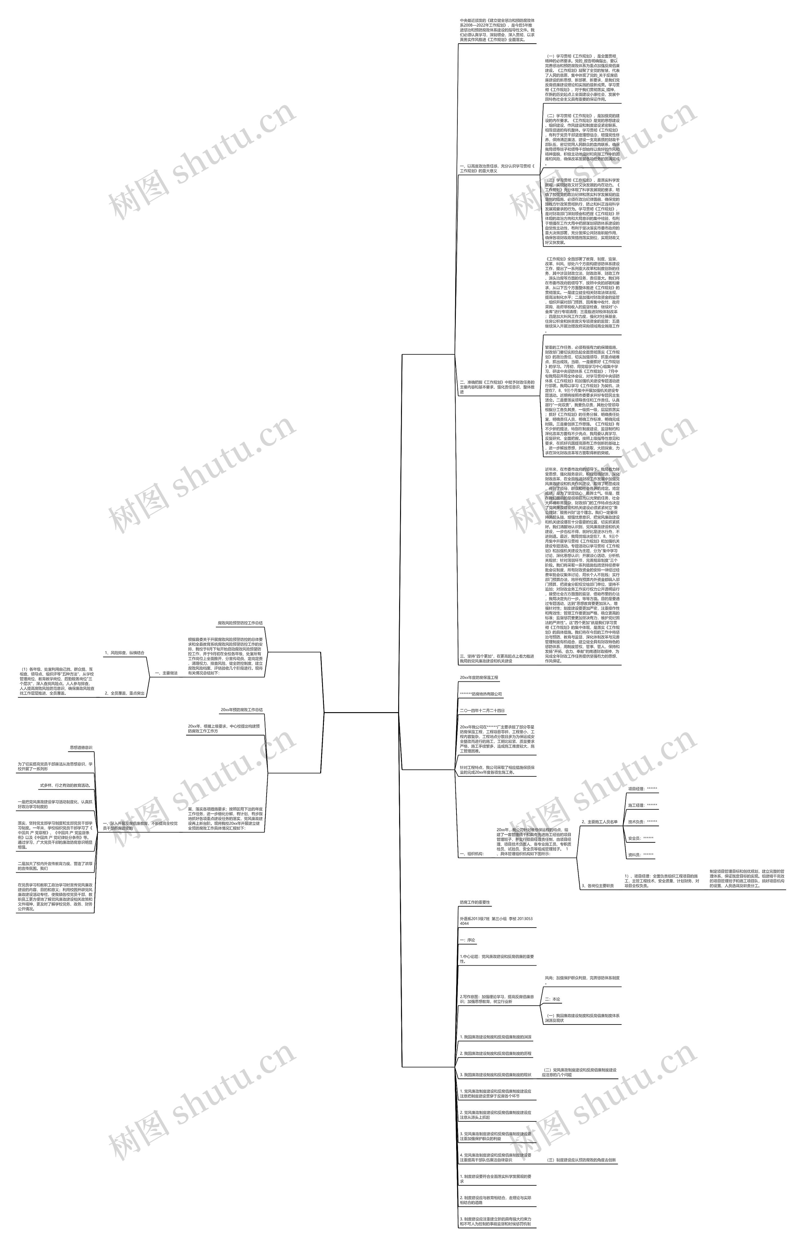 防腐工作总结推荐5篇思维导图