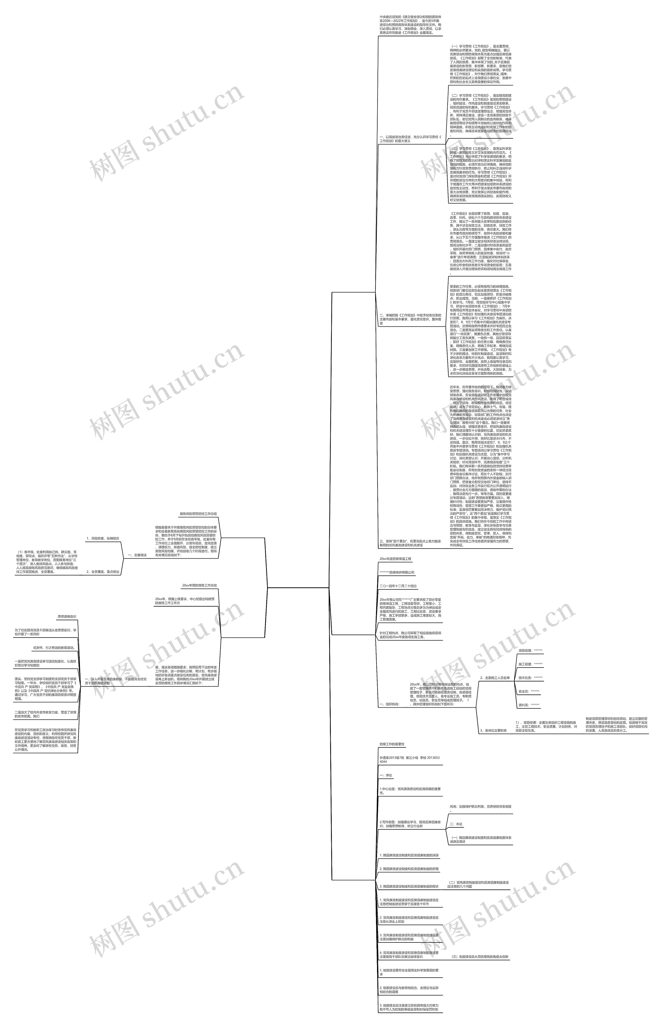 防腐工作总结推荐5篇 防腐工作总结推荐5篇