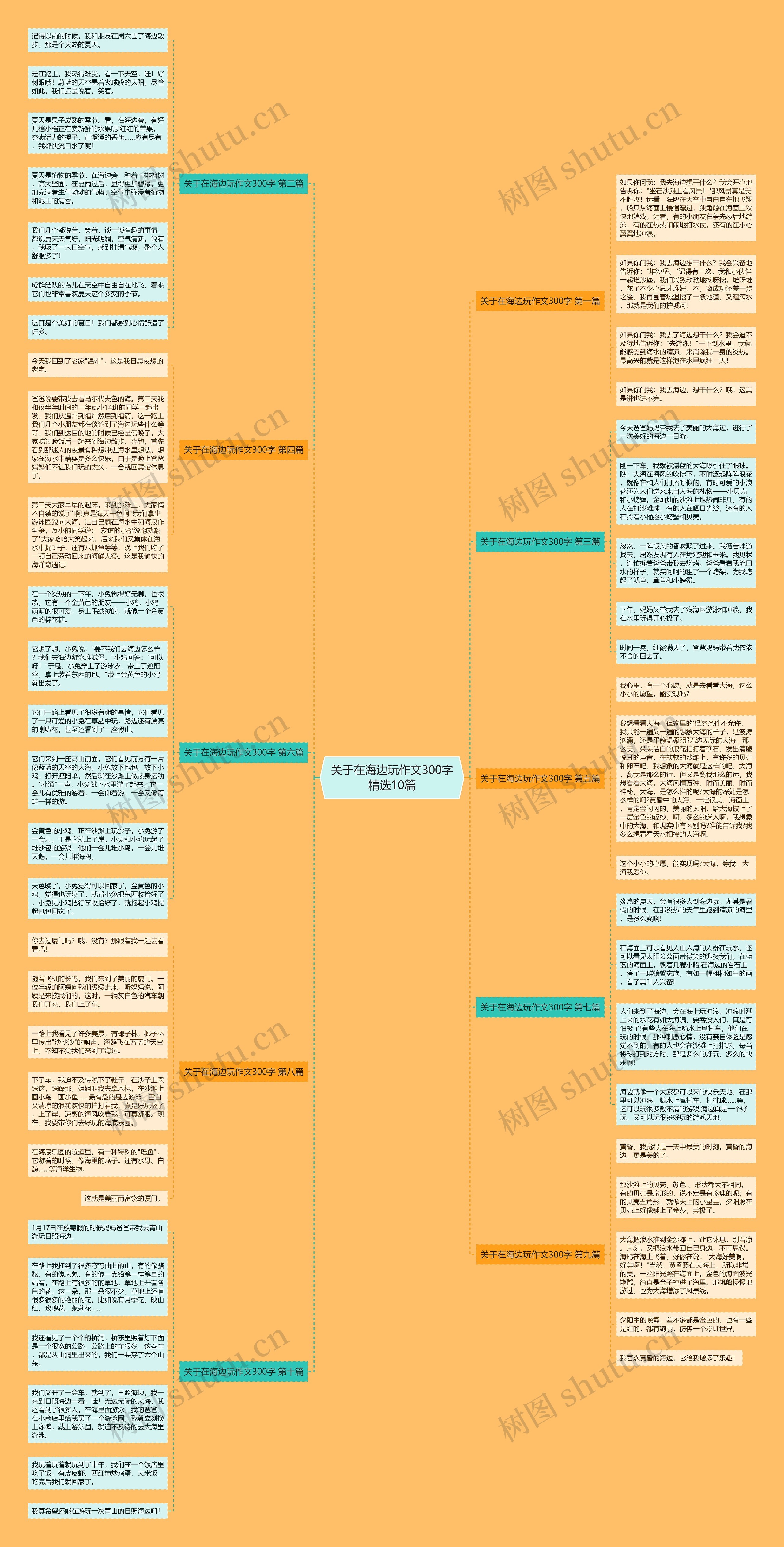 关于在海边玩作文300字精选10篇 关于在海边玩作文300字精选10篇