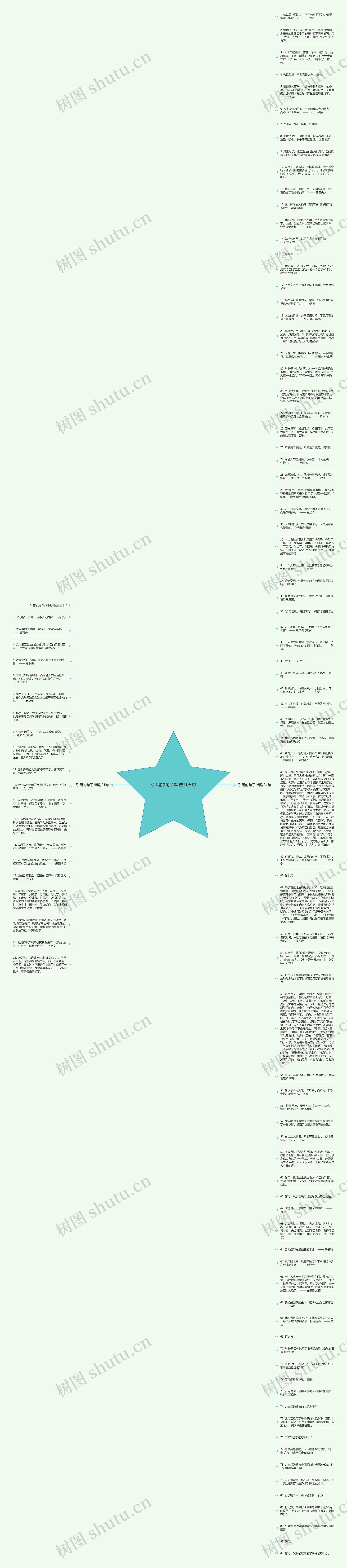 引用的句子精选105句思维导图