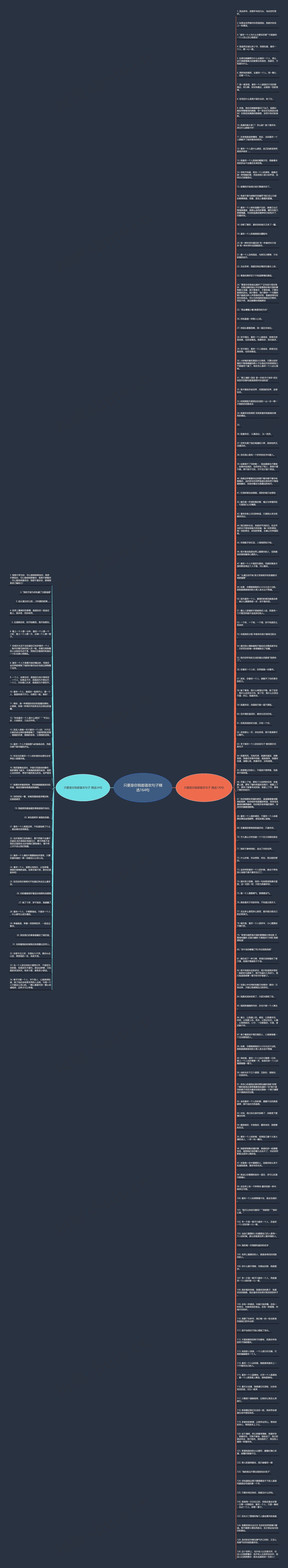 只要是你我都喜欢句子精选164句思维导图