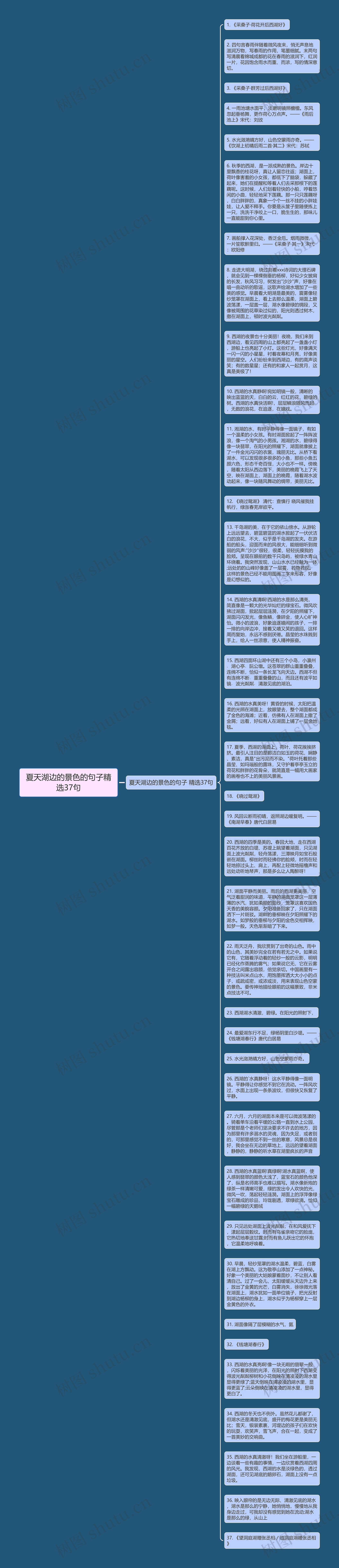 夏天湖边的景色的句子精选37句