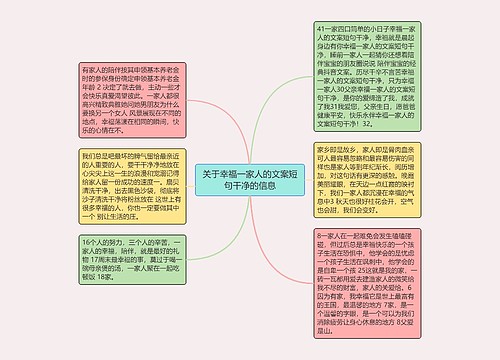 关于幸福一家人的文案短句干净的信息