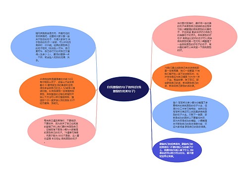 自我激励的句子独特(自我激励的优美句子)