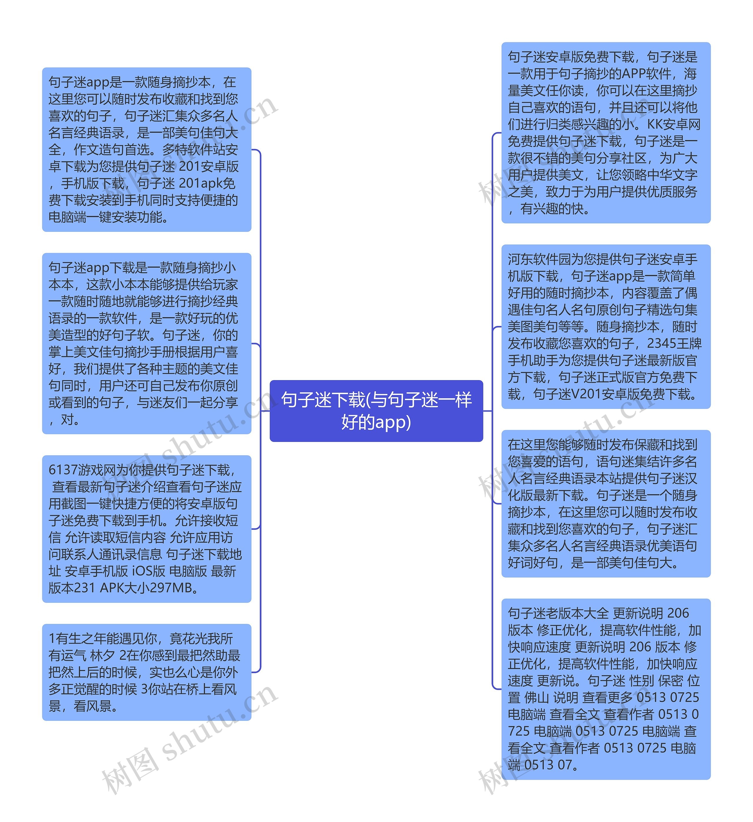 句子迷下载(与句子迷一样好的app)思维导图