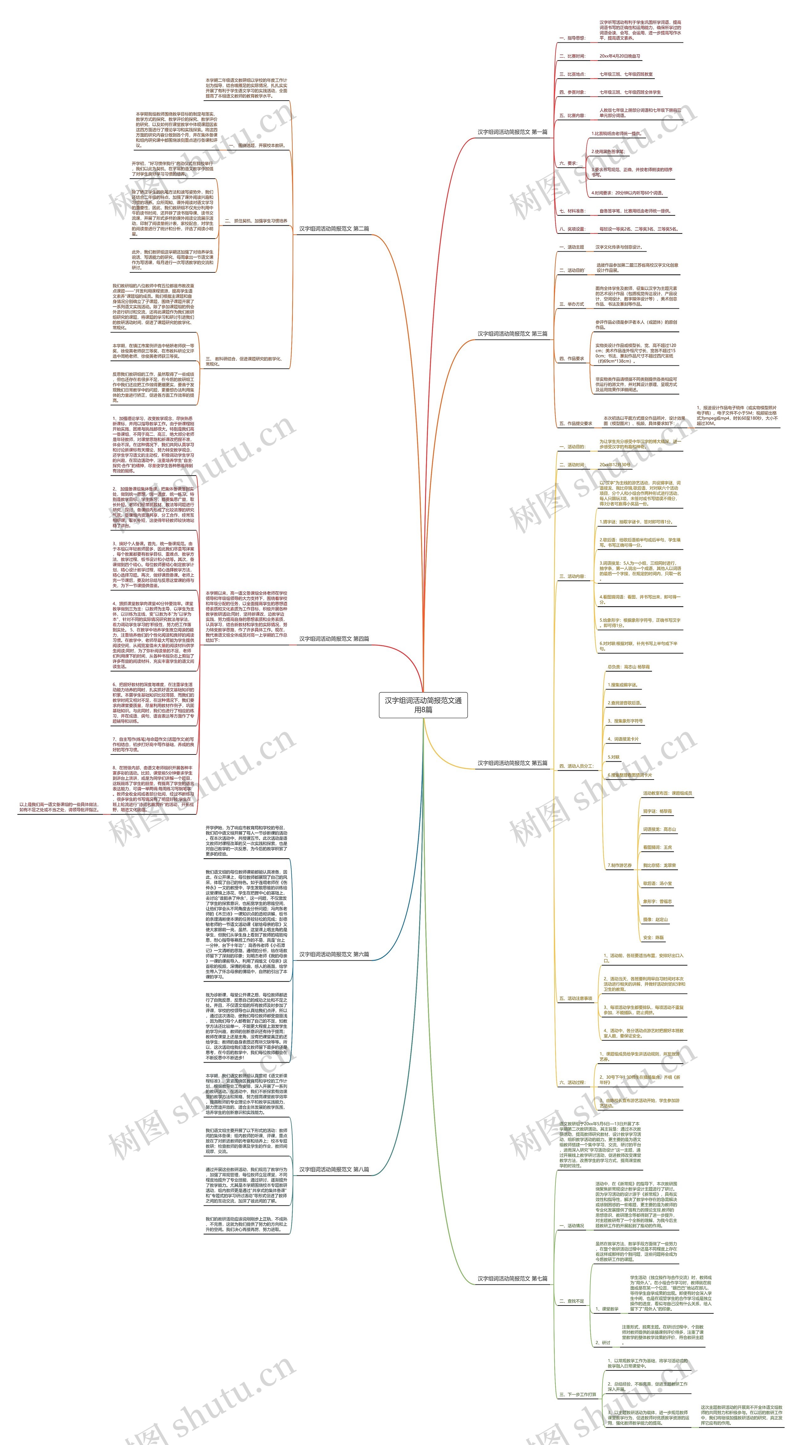 汉字组词活动简报范文通用8篇思维导图