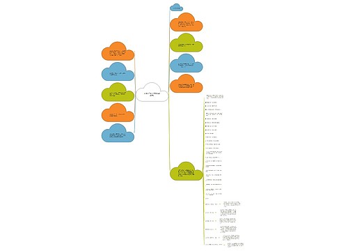 疫情句子素材【最新流感疫情】 疫情句子素材【最新流感疫情】