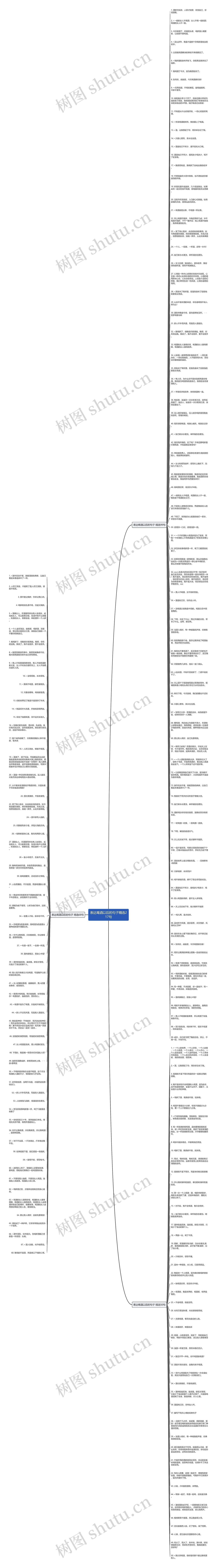 表达喝酒以后的句子精选217句思维导图