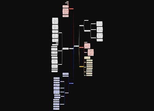 群监员工作总结6篇