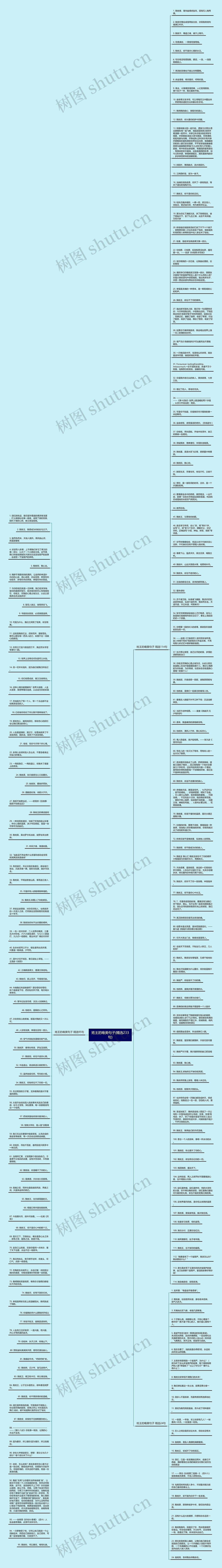 姓王的唯美句子(精选233句)思维导图