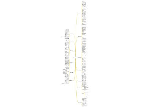 老虎与狮子作文400字精选14篇