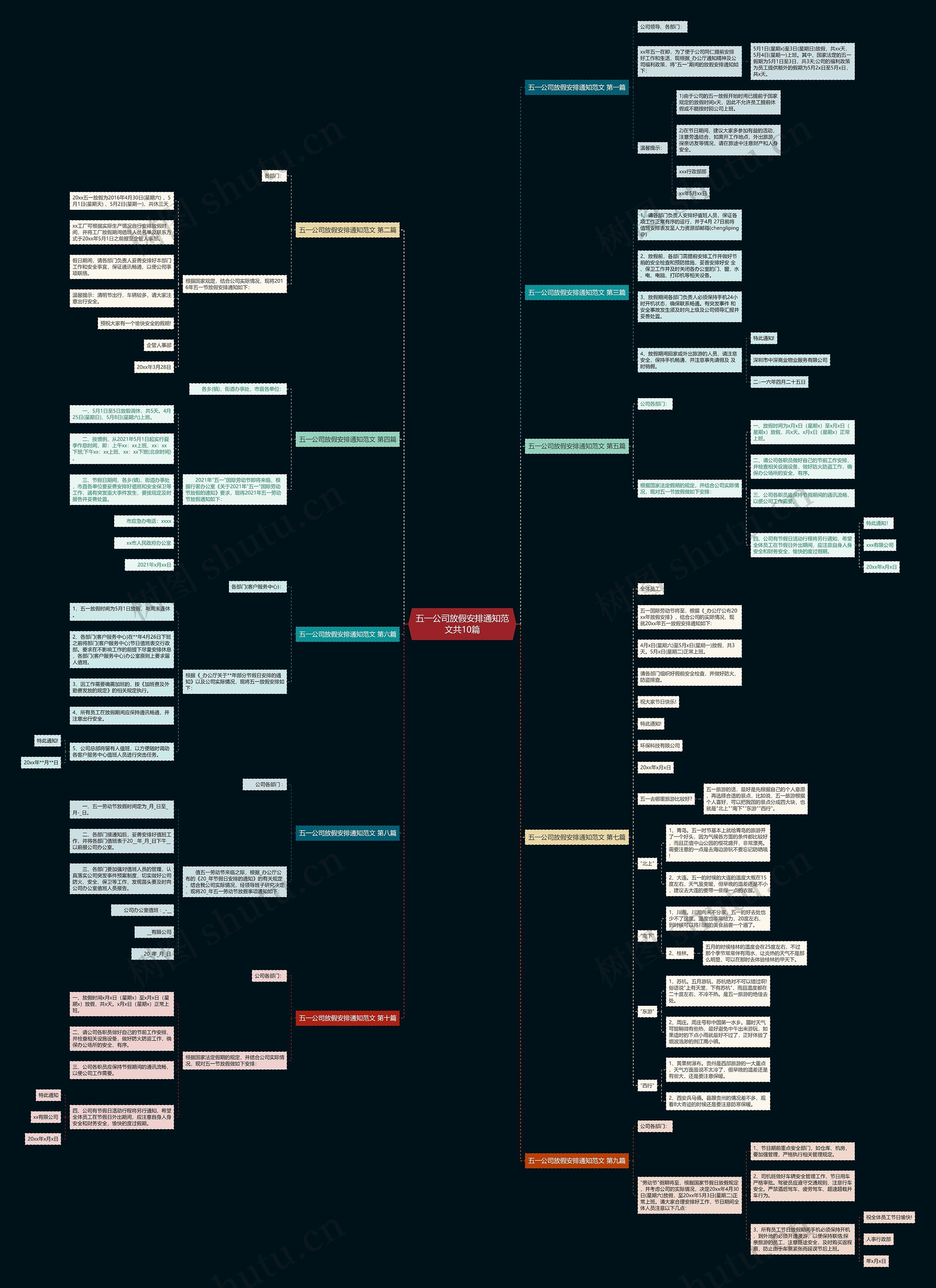 五一公司放假安排通知范文共10篇思维导图