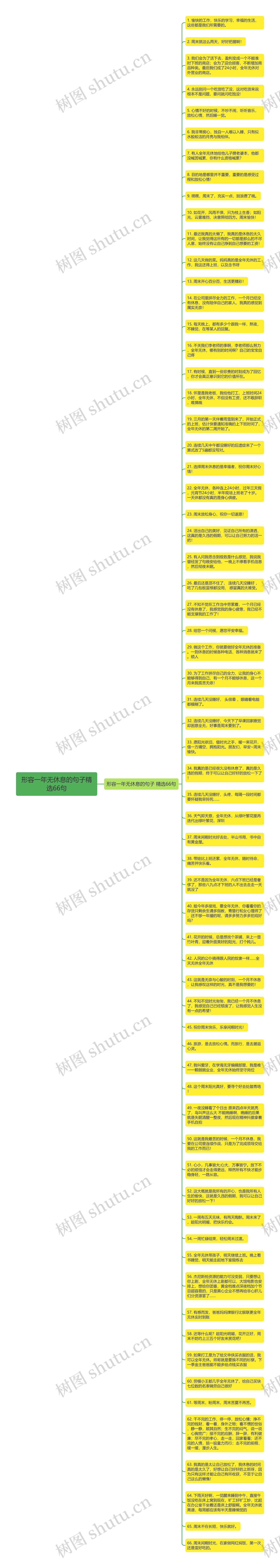 形容一年无休息的句子精选66句思维导图