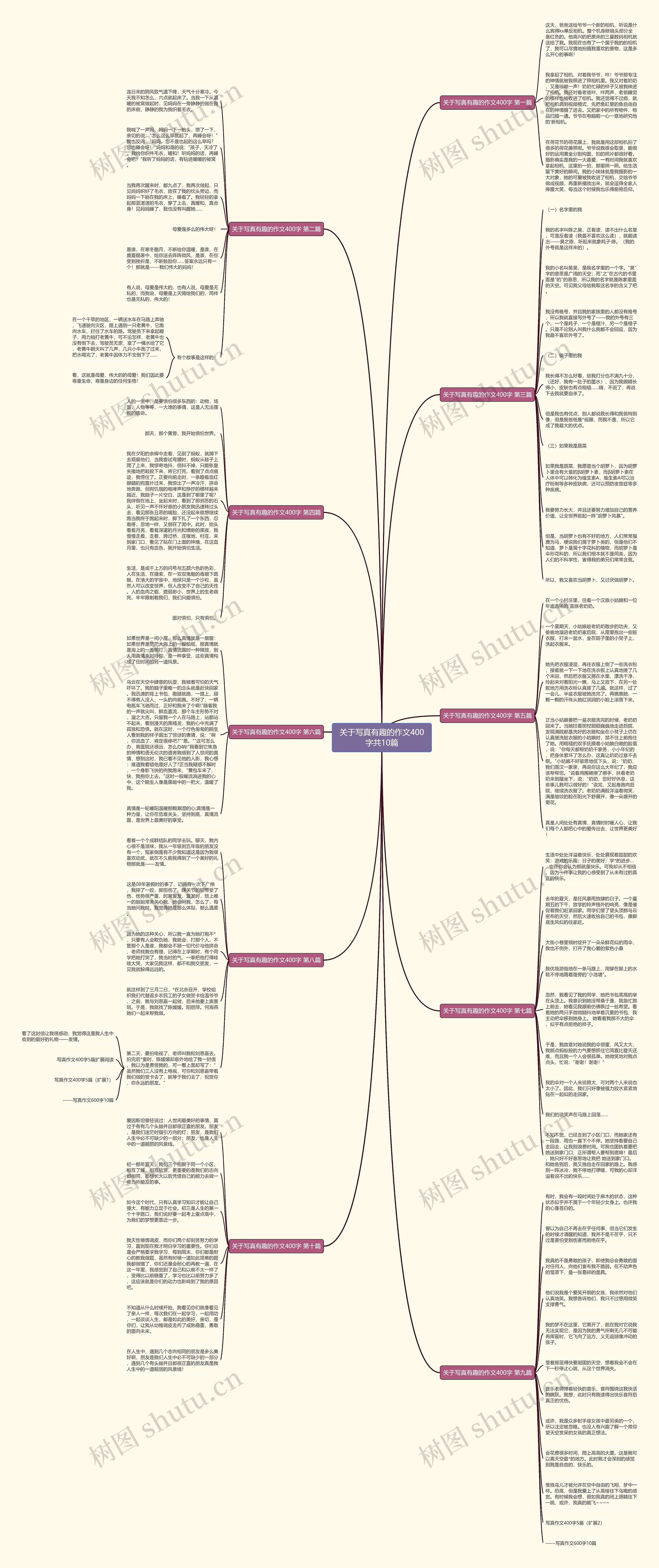 关于写真有趣的作文400字共10篇 关于写真有趣的作文400字共10篇