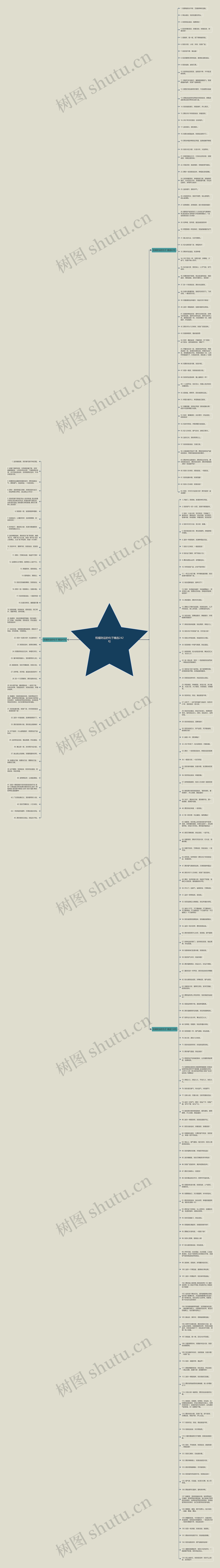 祝福财运的句子精选242句思维导图