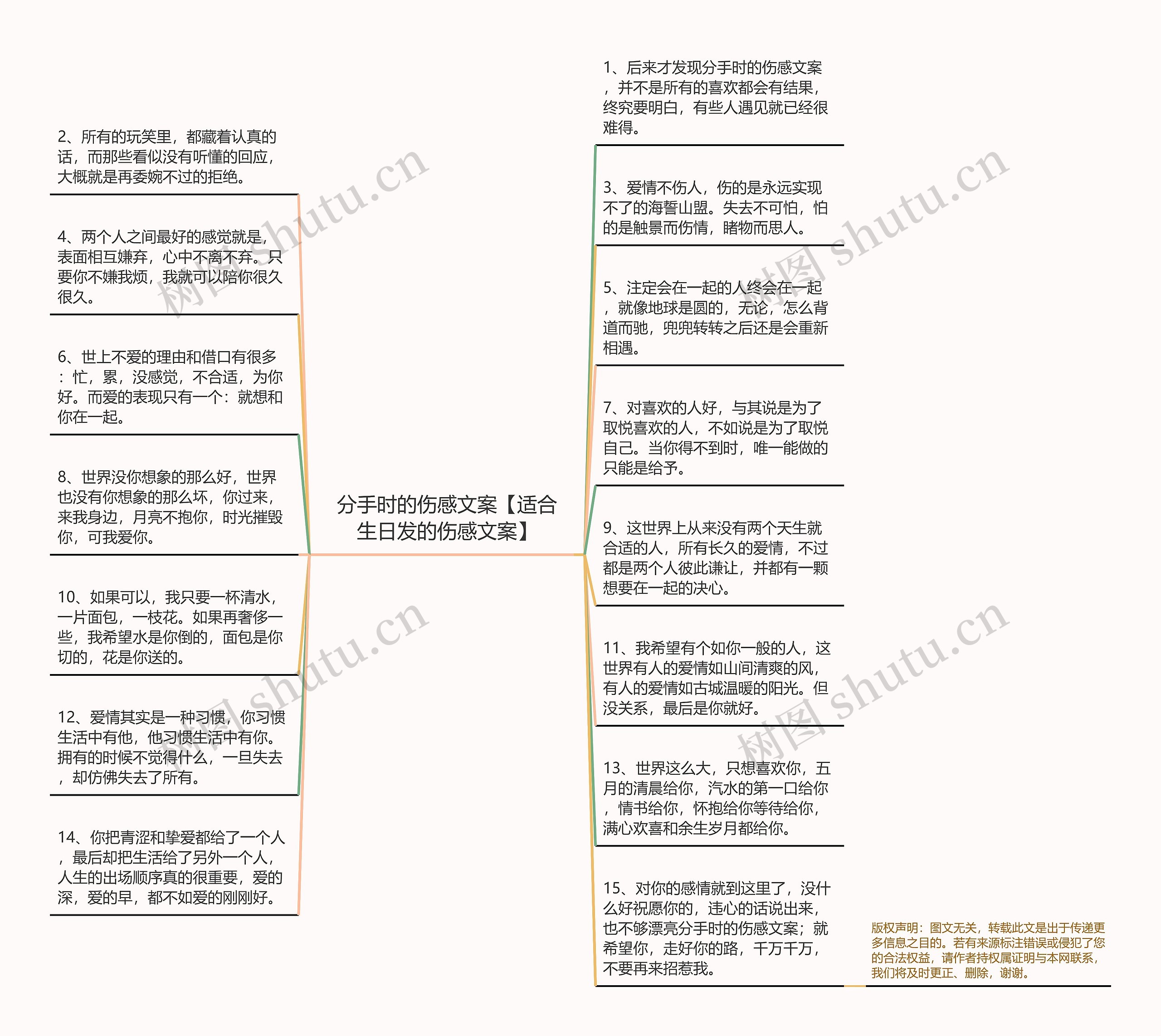 分手时的伤感文案【适合生日发的伤感文案】