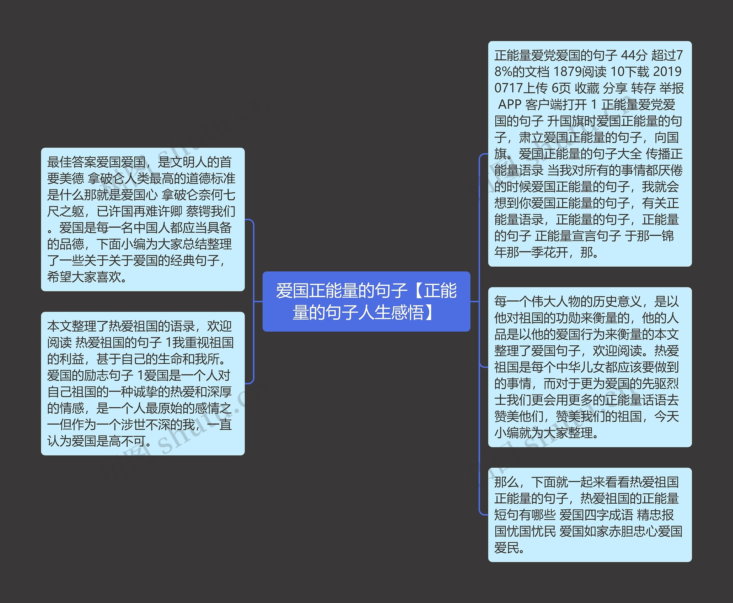 爱国正能量的句子【正能量的句子人生感悟】思维导图