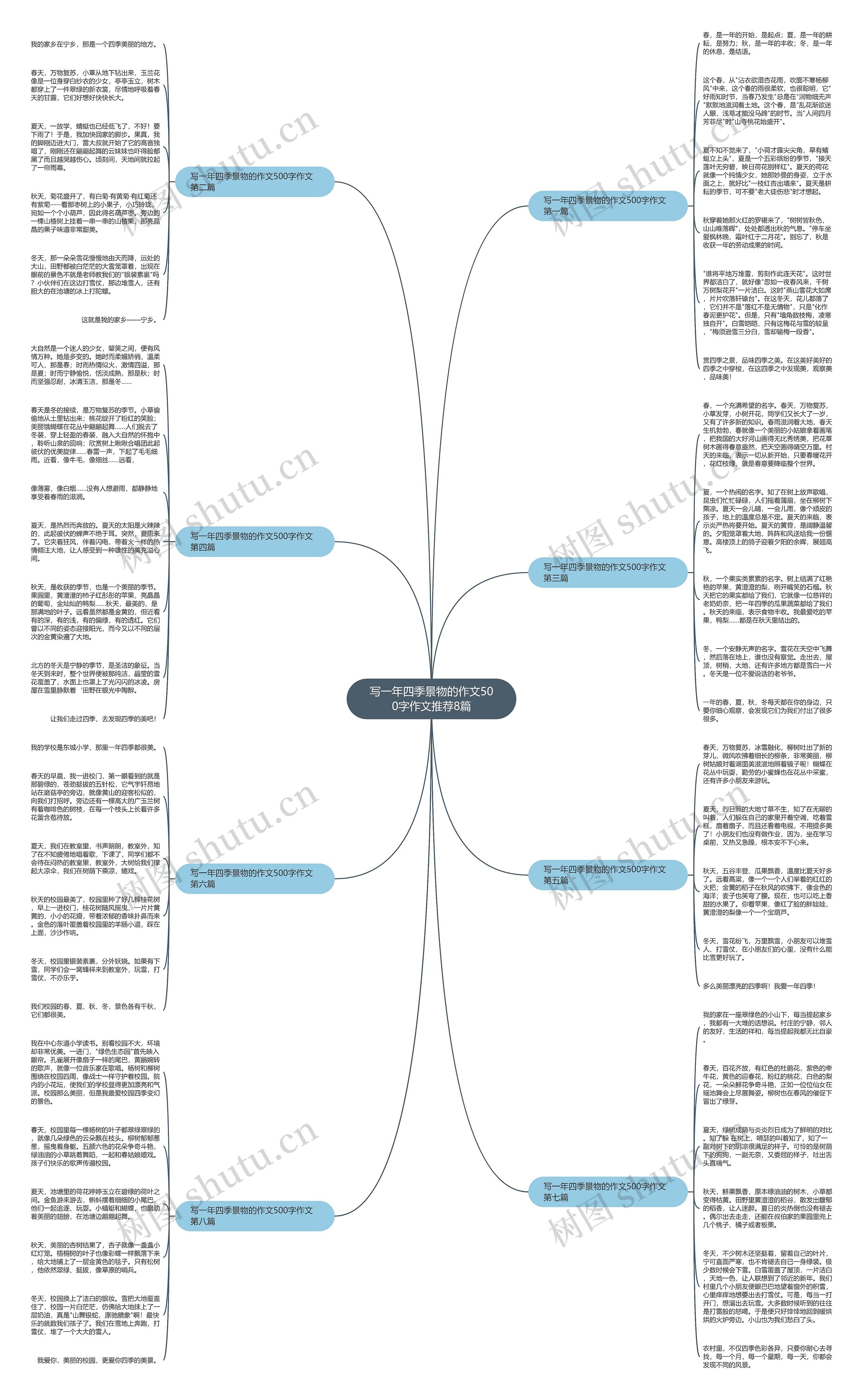 写一年四季景物的作文500字作文推荐8篇