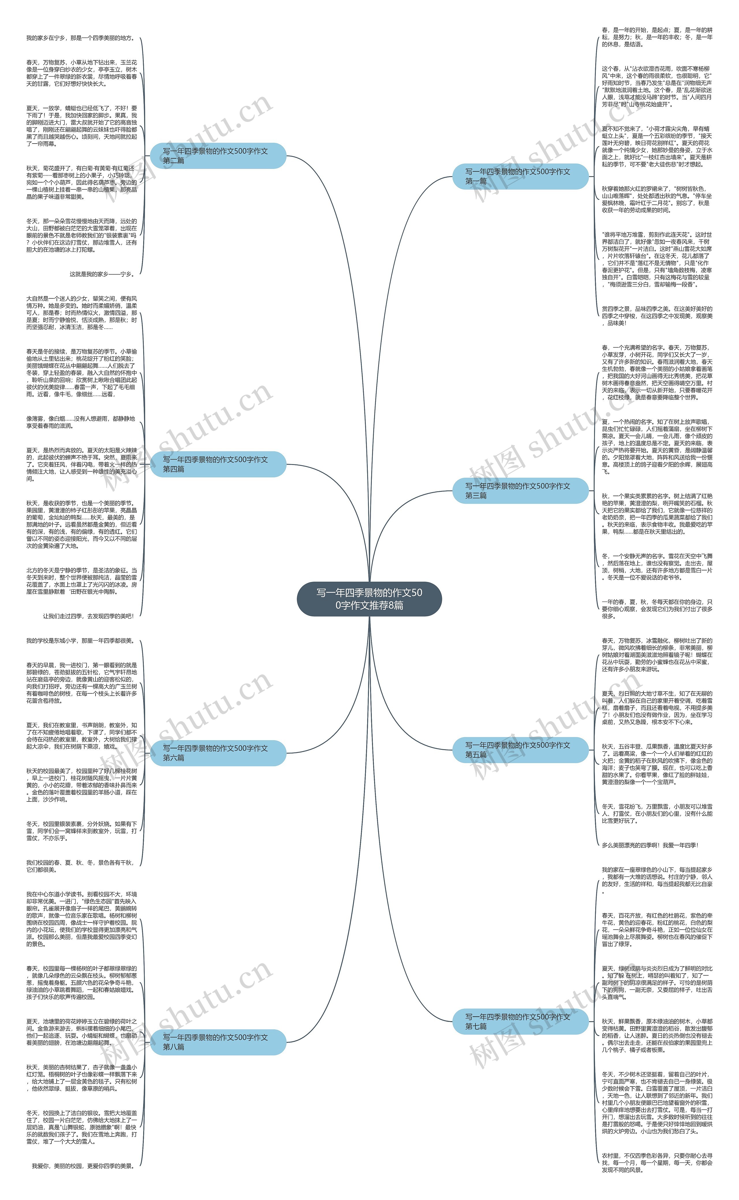写一年四季景物的作文500字作文推荐8篇 写一年四季景物的作文500字作文推荐8篇