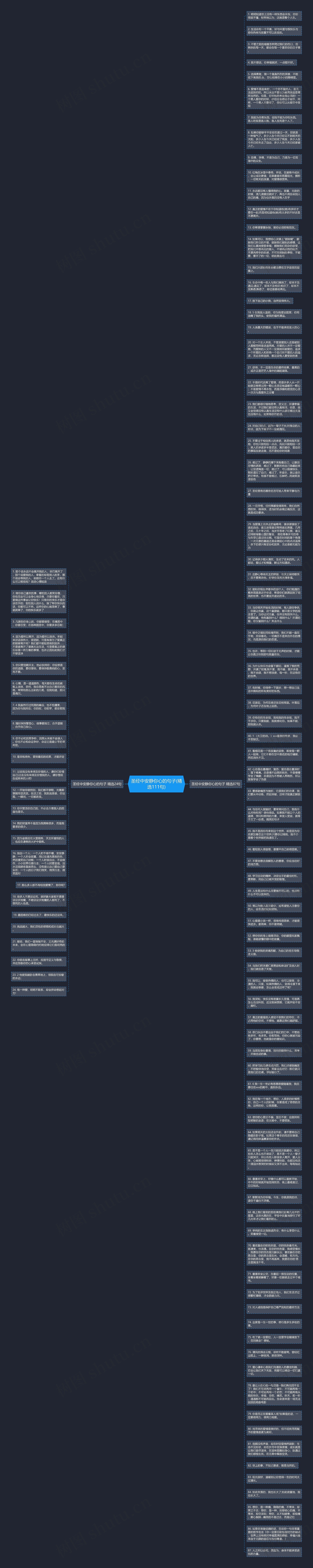 圣经中安静你心的句子(精选111句)思维导图高清图 圣经中安静你心的句子(精选111句)思维导图