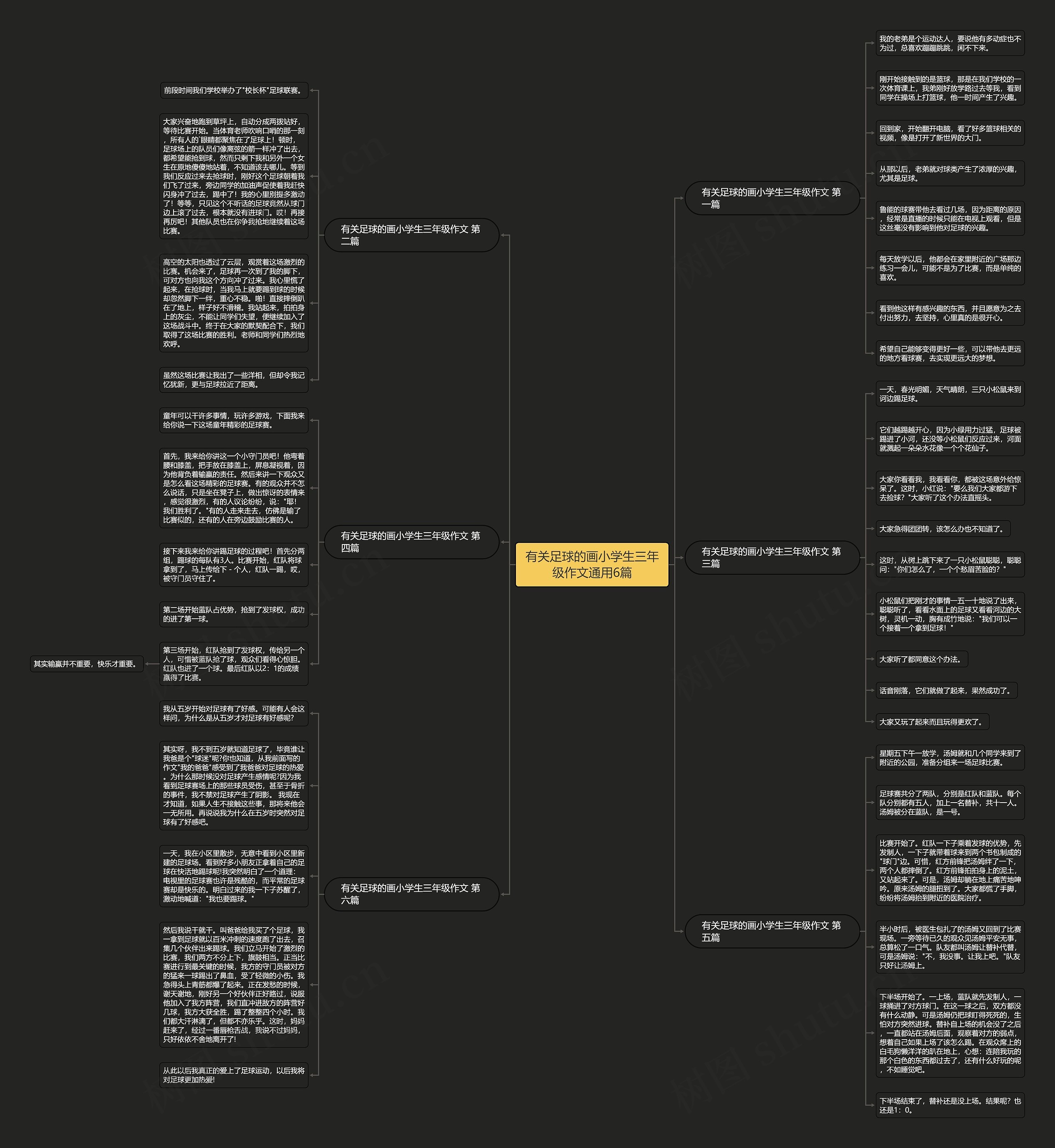 有关足球的画小学生三年级作文通用6篇思维导图