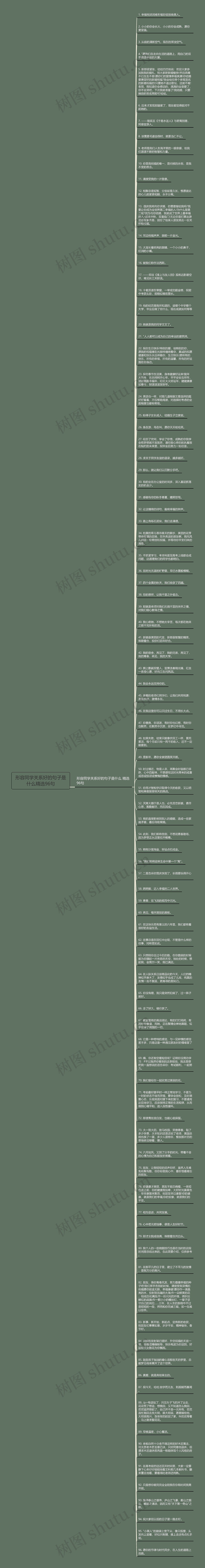 形容同学关系好的句子是什么精选96句思维导图