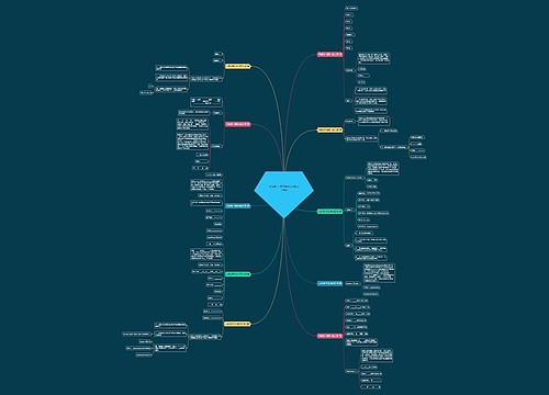 诉前财产担保书范文(优选10篇) 诉前财产担保书范文(优选10篇)
