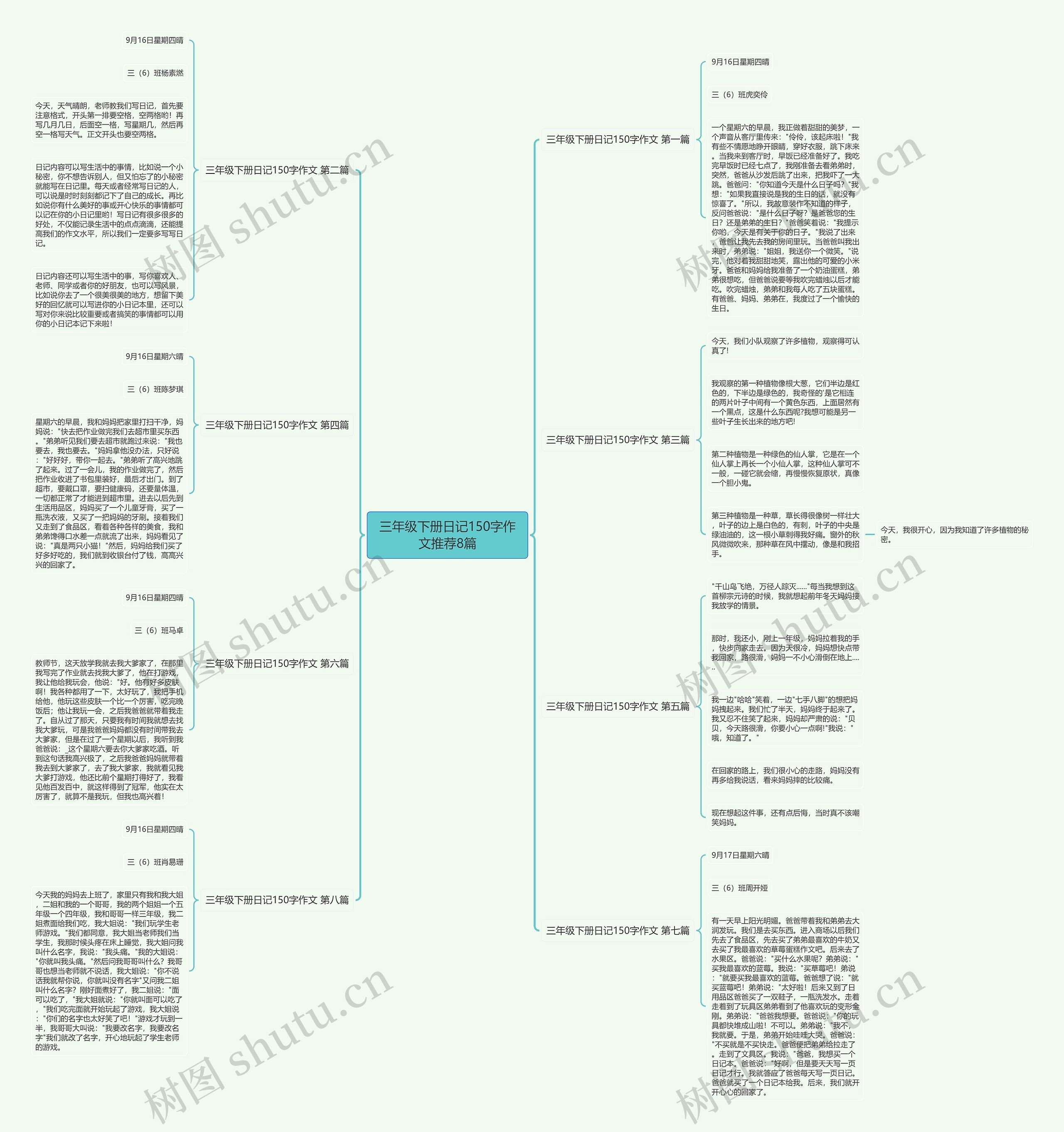 三年级下册日记150字作文推荐8篇 三年级下册日记150字作文推荐8篇