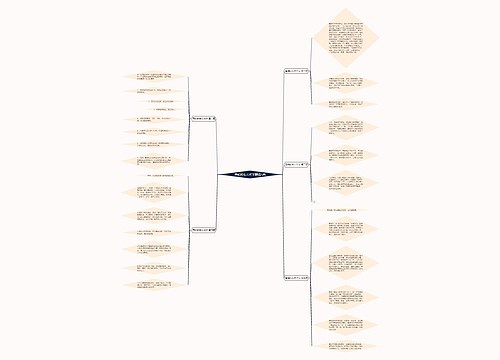 青蛙的生长作文精选5篇 青蛙的生长作文精选5篇