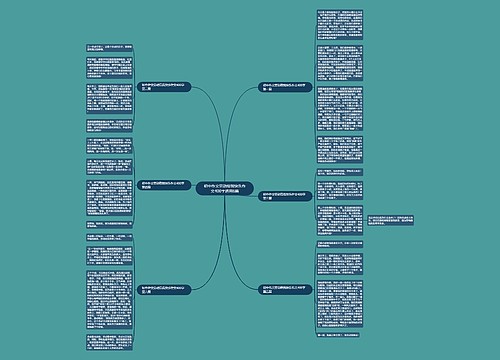 初中作文劳动给我快乐作文400字通用6篇