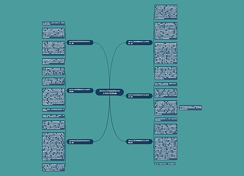 初中作文劳动给我快乐作文400字通用6篇